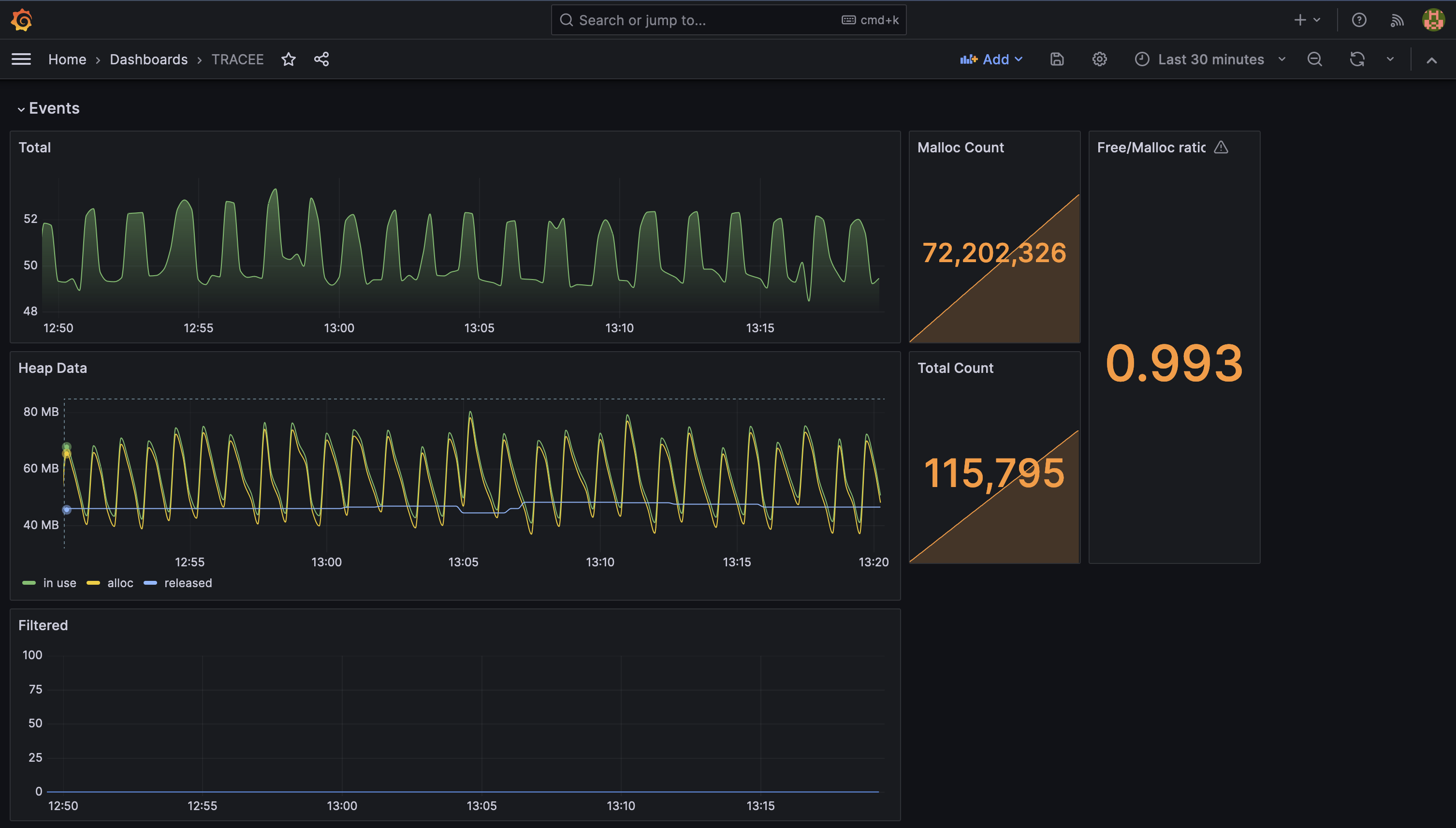 Dashboard Image