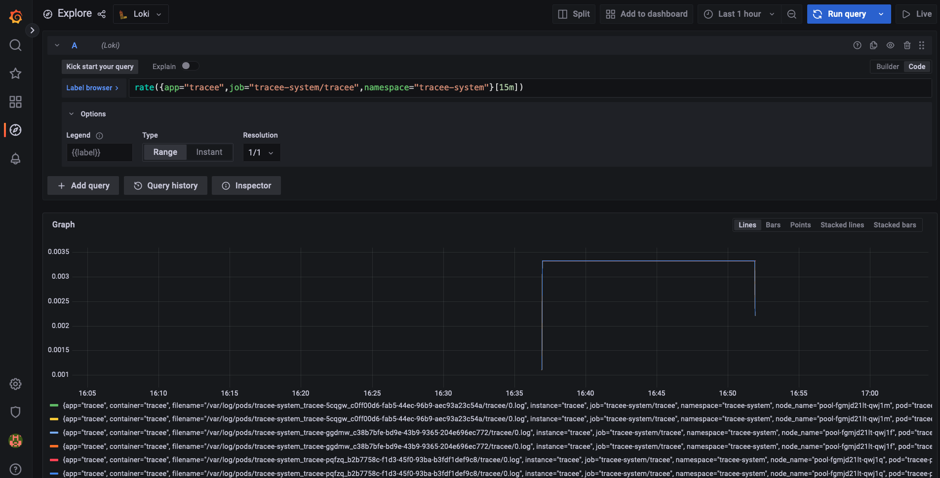 Screenshot from Grafana, accessing Tracee logs through Loki